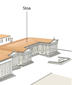 Stoas Roma Stoa (o estoa) – Historia del arte. Términos.