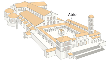 Atrio – Historia del arte. Términos.
